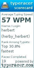 Scorecard for user herby_herbert