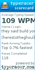 Scorecard for user herestotheghoul
