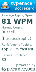 Scorecard for user hereticskeptic