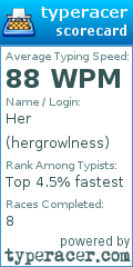 Scorecard for user hergrowlness