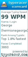 Scorecard for user hermionegeorge