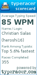 Scorecard for user heroshi16