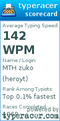 Scorecard for user heroyt