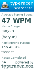 Scorecard for user heryun