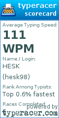 Scorecard for user hesk98