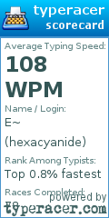 Scorecard for user hexacyanide