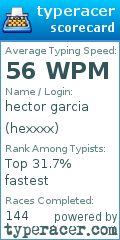 Scorecard for user hexxxx