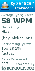 Scorecard for user hey_blakes_on