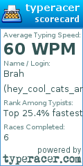 Scorecard for user hey_cool_cats_and_kittens