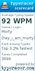 Scorecard for user hey_i_am_morty