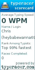 Scorecard for user heybabewanna69wpm