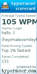 Scorecard for user heyimalexsmileyface