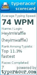Scorecard for user heyimwaffle