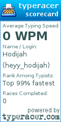 Scorecard for user heyy_hodijah