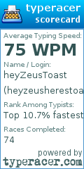 Scorecard for user heyzeusherestoast