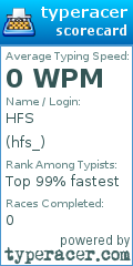 Scorecard for user hfs_