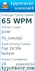 Scorecard for user hi_sseulgi