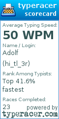 Scorecard for user hi_tl_3r