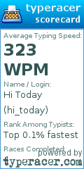 Scorecard for user hi_today