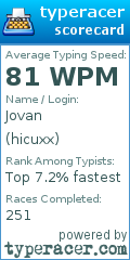 Scorecard for user hicuxx