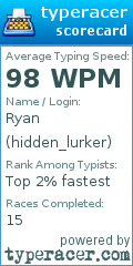 Scorecard for user hidden_lurker
