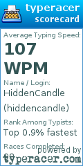 Scorecard for user hiddencandle