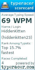 Scorecard for user hiddenkitten23