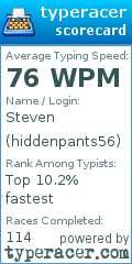 Scorecard for user hiddenpants56