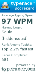 Scorecard for user hiddensquid