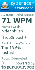 Scorecard for user hide0nbush