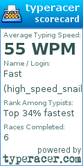 Scorecard for user high_speed_snail