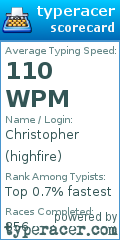 Scorecard for user highfire