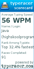 Scorecard for user highskoolprogrammer