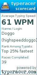 Scorecard for user highspeeddoggo