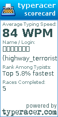 Scorecard for user highway_terrorist