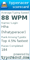 Scorecard for user hihatyperacer