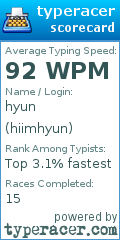 Scorecard for user hiimhyun