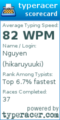 Scorecard for user hikaruyuuki