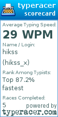 Scorecard for user hikss_x