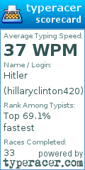 Scorecard for user hillaryclinton420