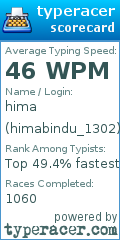 Scorecard for user himabindu_1302