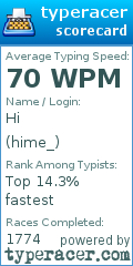 Scorecard for user hime_