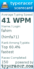 Scorecard for user himfa71