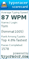 Scorecard for user himmat1005