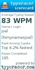 Scorecard for user himynamesjoel