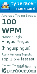 Scorecard for user hinguspingus