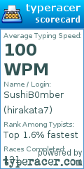 Scorecard for user hirakata7