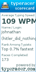 Scorecard for user hitler_did_nothing