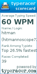 Scorecard for user hitmannoscope720