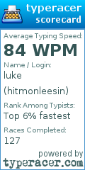 Scorecard for user hitmonleesin